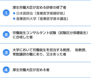 1.Jb߂錤C̏Cҁ@2.JqRT^gi敪یqjɍí@3.wɂĘJqS鋳AA΍ut̐EɂA͂ҁ@4.Jb߂